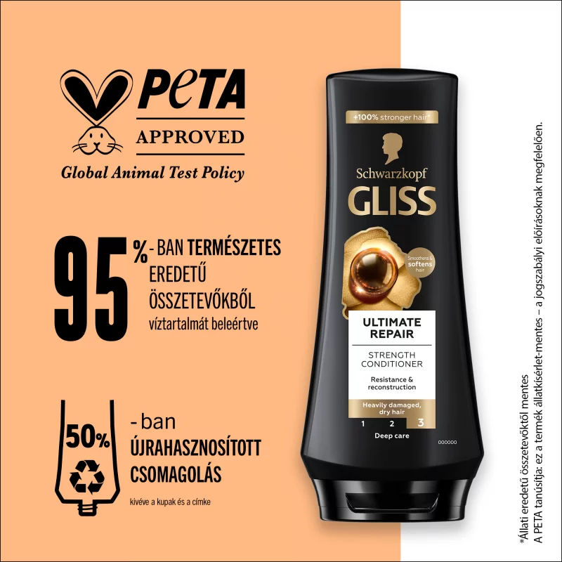 Gliss Ultimate Repair hajbalzsam folyékony keratinnal & fekete gyönggyel 200 ml