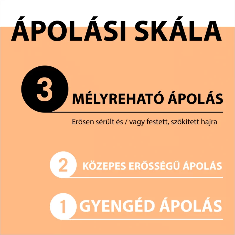 Gliss Ultimate Repair hajbalzsam folyékony keratinnal & fekete gyönggyel 200 ml