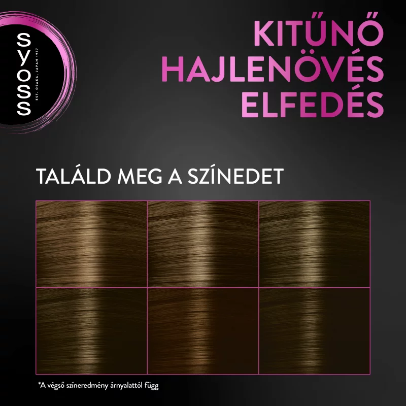 Syoss Root Retoucher ideiglenes lenövés-elfedő spray Sötétbarna 120 ml