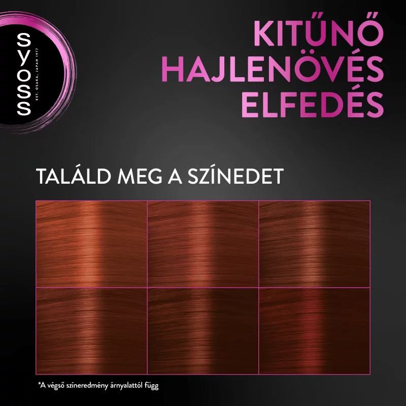 Syoss Root Retoucher ideiglenes lenövés-elfedő spray Kasmír Vörös 120 ml