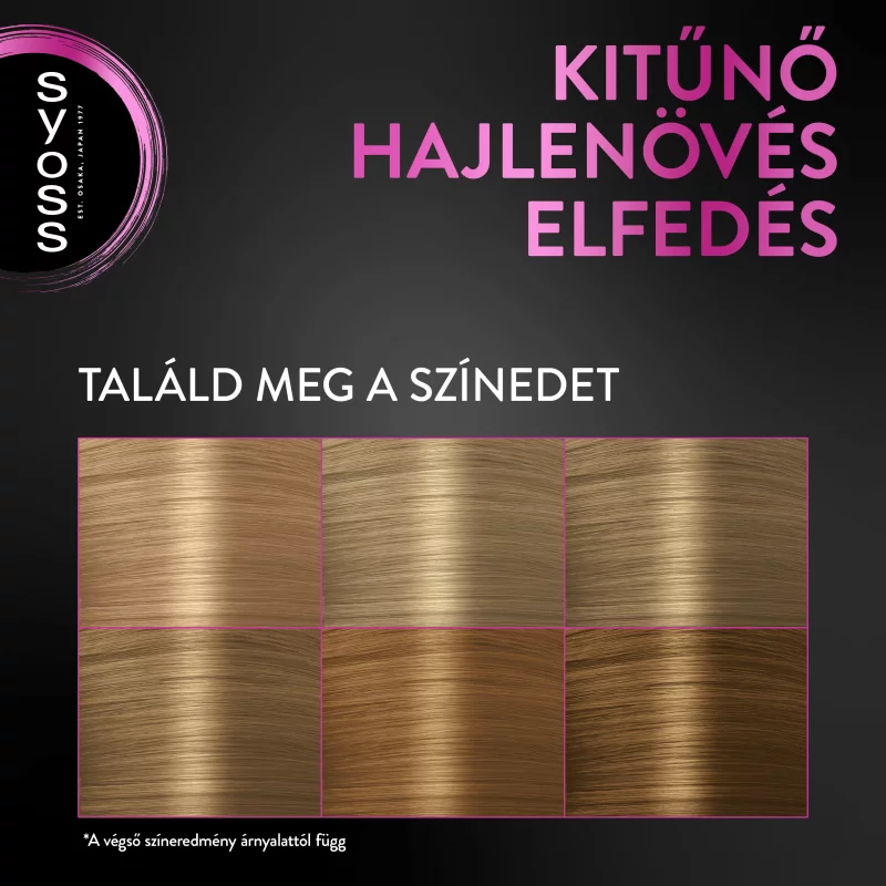 Syoss Root Retoucher ideiglenes lenövés-elfedő spray Sötétszőke 120 ml