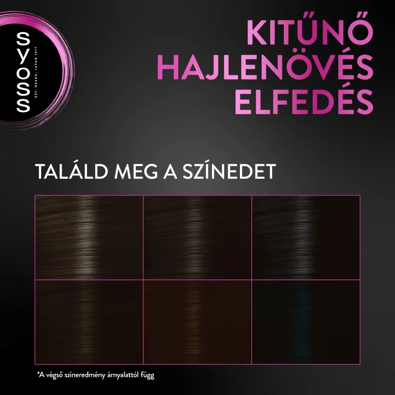 Syoss Root Retoucher ideiglenes lenövés-elfedő spray Fekete 120 ml