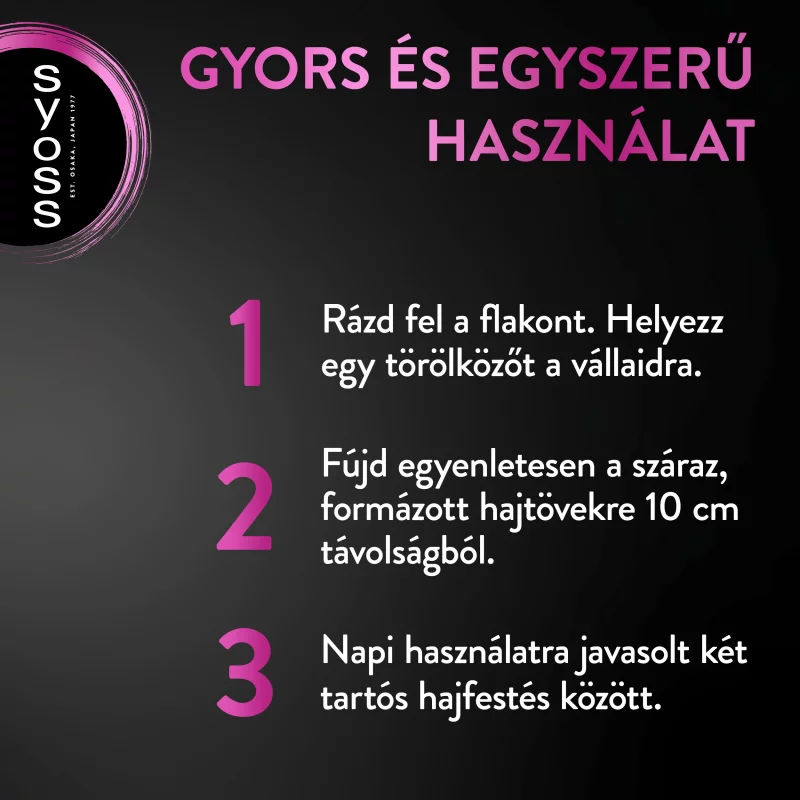 Syoss Root Retoucher ideiglenes lenövés-elfedő spray Fekete 120 ml