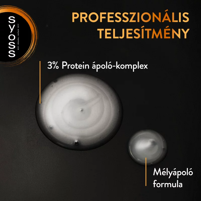 Syoss Intenzív Regeneráló mélyápoló sampon 440 ml