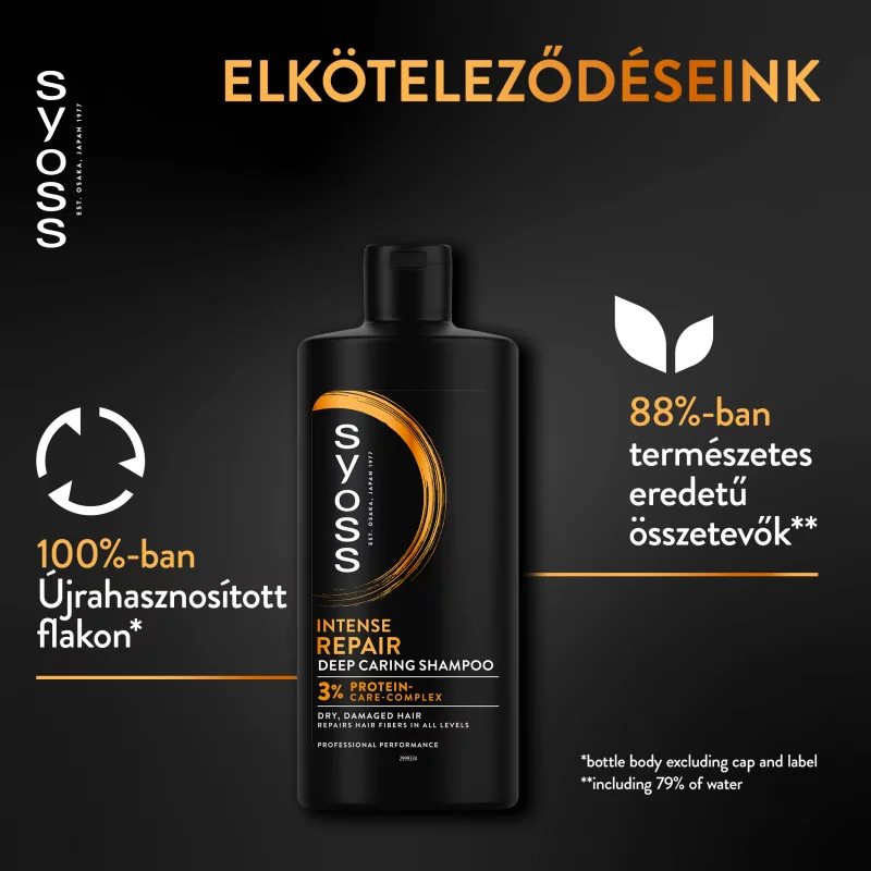 Syoss Intenzív Regeneráló mélyápoló sampon 440 ml