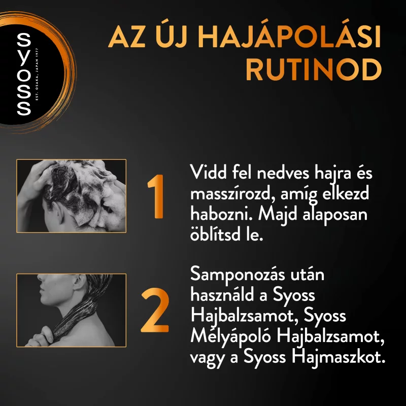 Syoss Intenzív Regeneráló mélyápoló sampon 440 ml