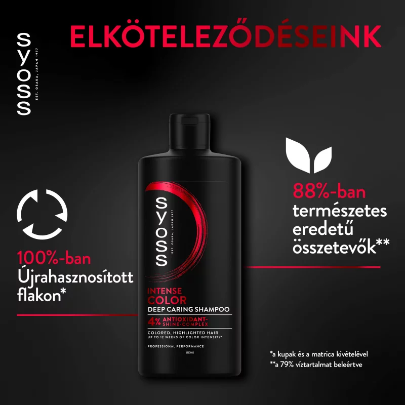 Syoss Intenzív Color mélyápoló sampon 440 ml