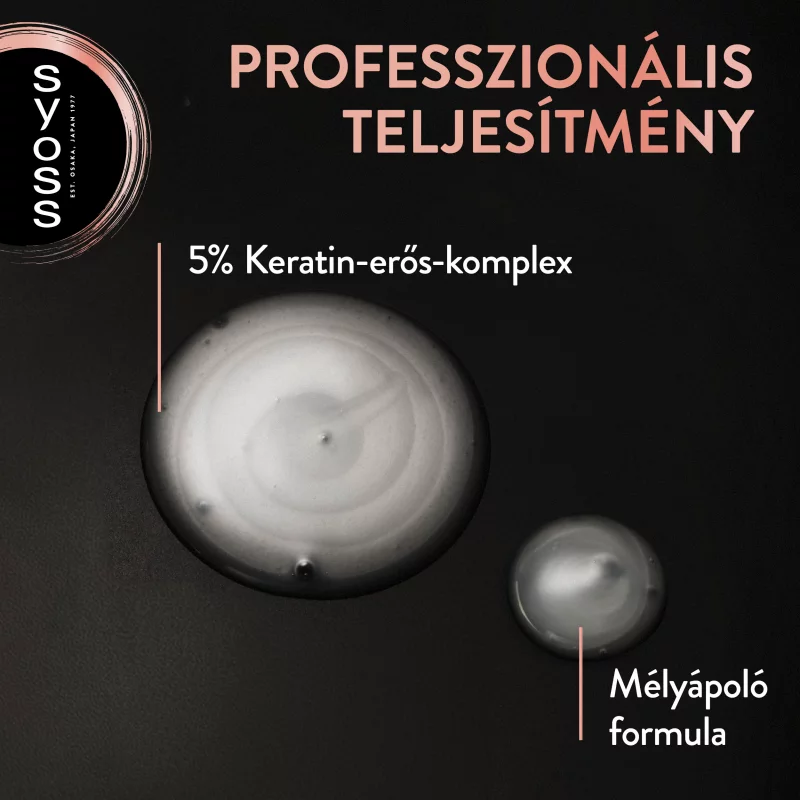 Syoss Intenzív Keratin mélyápoló sampon 440 ml