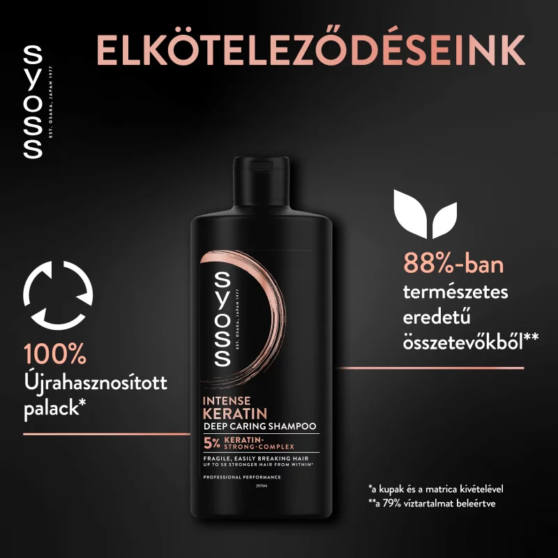 Syoss Intenzív Keratin mélyápoló sampon 440 ml