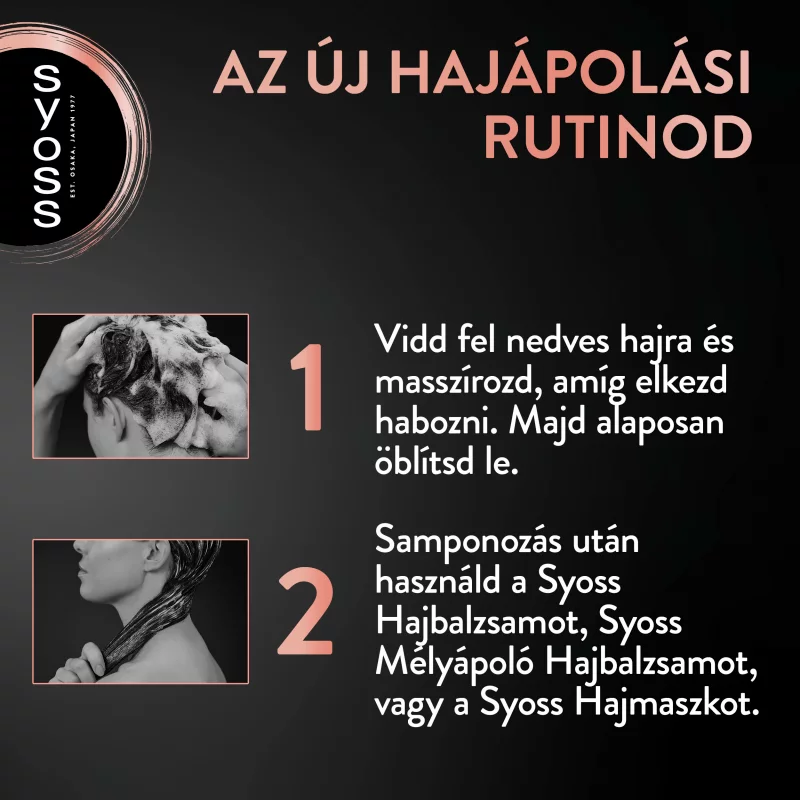 Syoss Intenzív Keratin mélyápoló sampon 440 ml