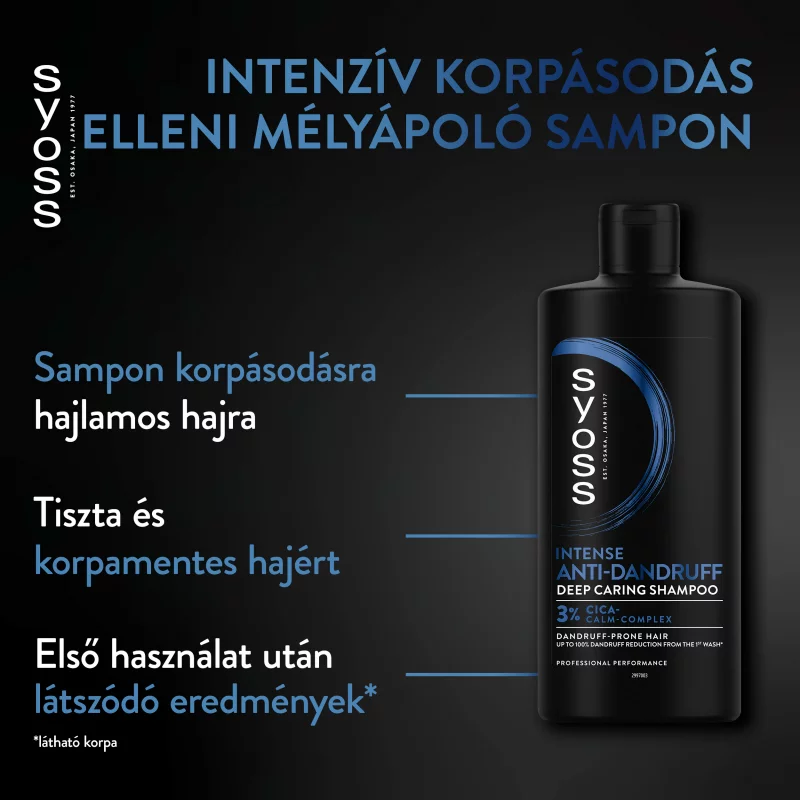 Syoss Intenzív Korpásodás elleni mélyápoló sampon 440 ml