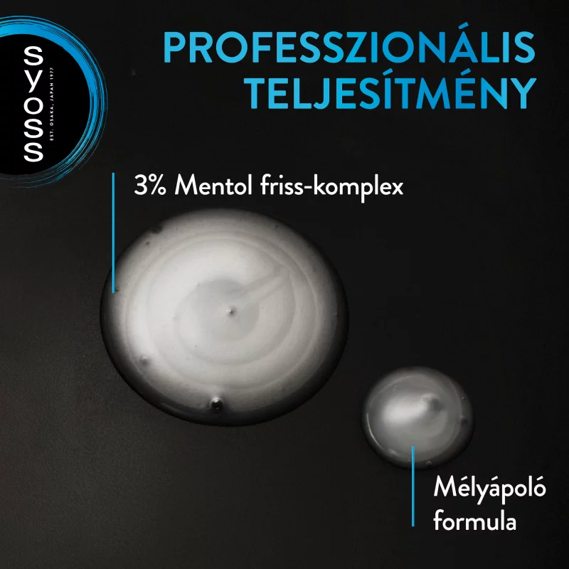 Syoss Men Intenzív Clean mélyápoló sampon 440 ml