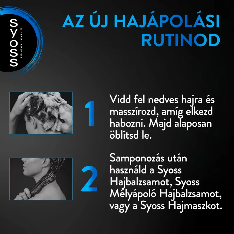 Syoss Intenzív Volumen mélyápoló sampon 440 ml