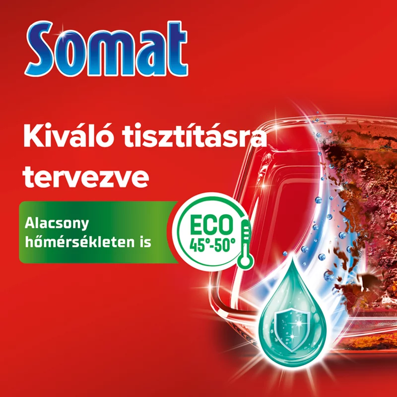 Somat All in 1 gépi mosogatószer gél 80 mosogatás 2 x 720 ml
