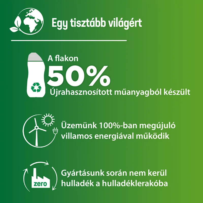 Somat All in 1 gépi mosogatószer gél 80 mosogatás 2 x 720 ml