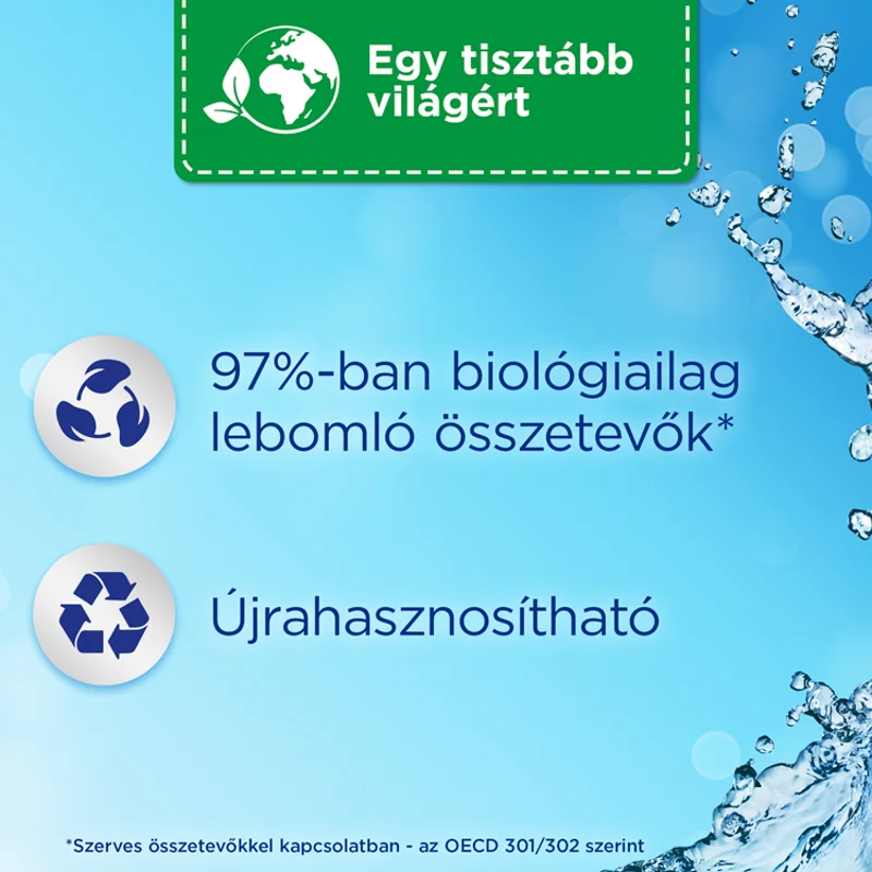 Silan Freshness Fresh Sky textilöblítő koncentrátum 40 mosás 880 ml