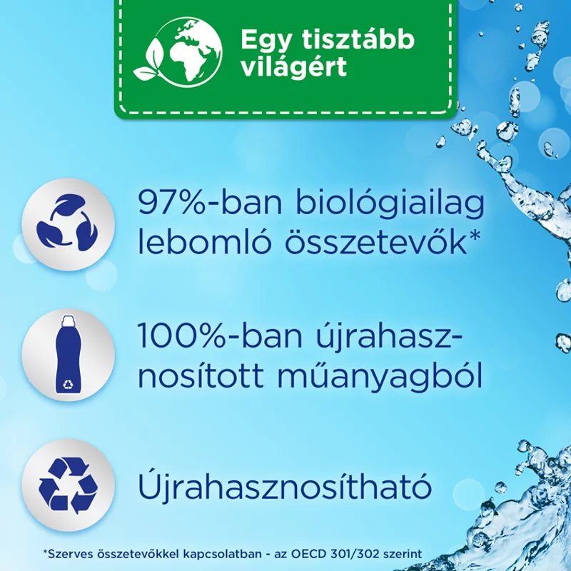Silan Freshness Fresh Sky textilöblítő koncentrátum 76 mosás 1672 ml