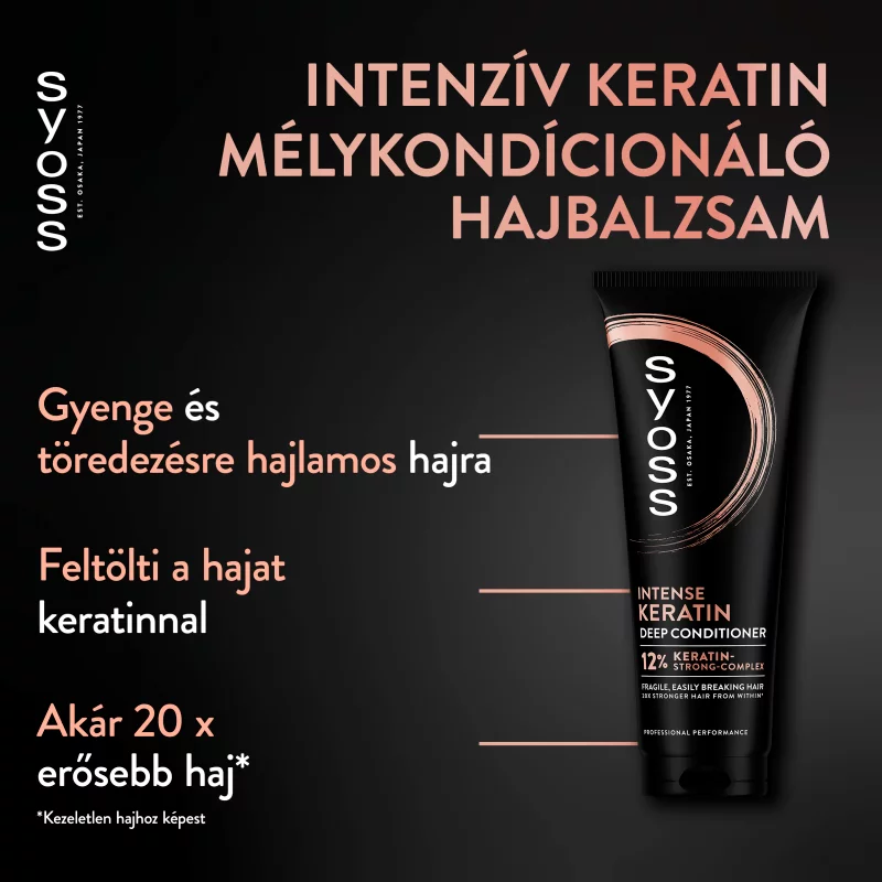 Syoss Intenzív Keratin mélykondicionáló hajbalzsam 250 ml 