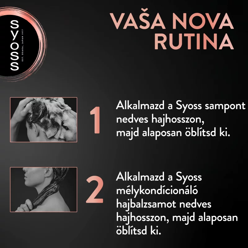 Syoss Intenzív Keratin mélykondicionáló hajbalzsam 250 ml 