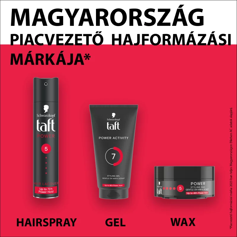 Taft Power Activity hajzselé 150 ml 