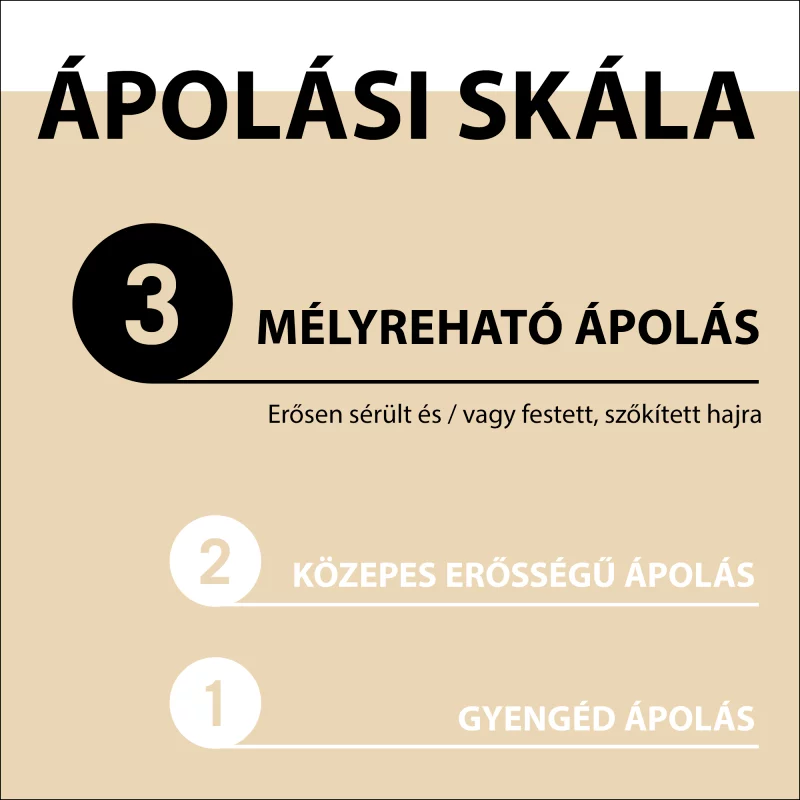 Gliss 4 az 1-ben tápláló hajmaszk 400 ml