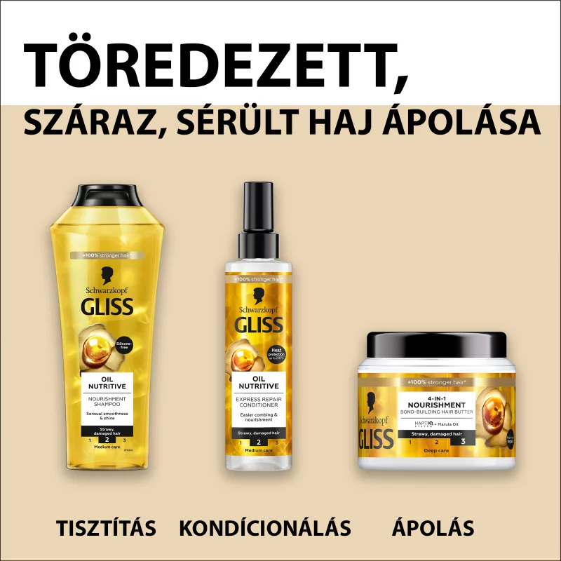 Gliss 4 az 1-ben tápláló hajmaszk 400 ml
