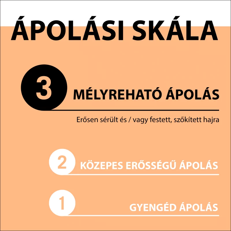 Gliss 4 az 1-ben helyreállító hajmaszk 400 ml