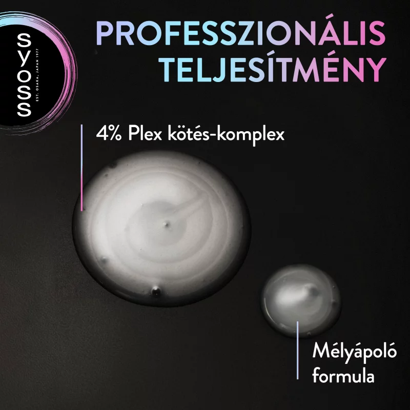 Syoss Intense Plex mélyápoló sampon 440 ml