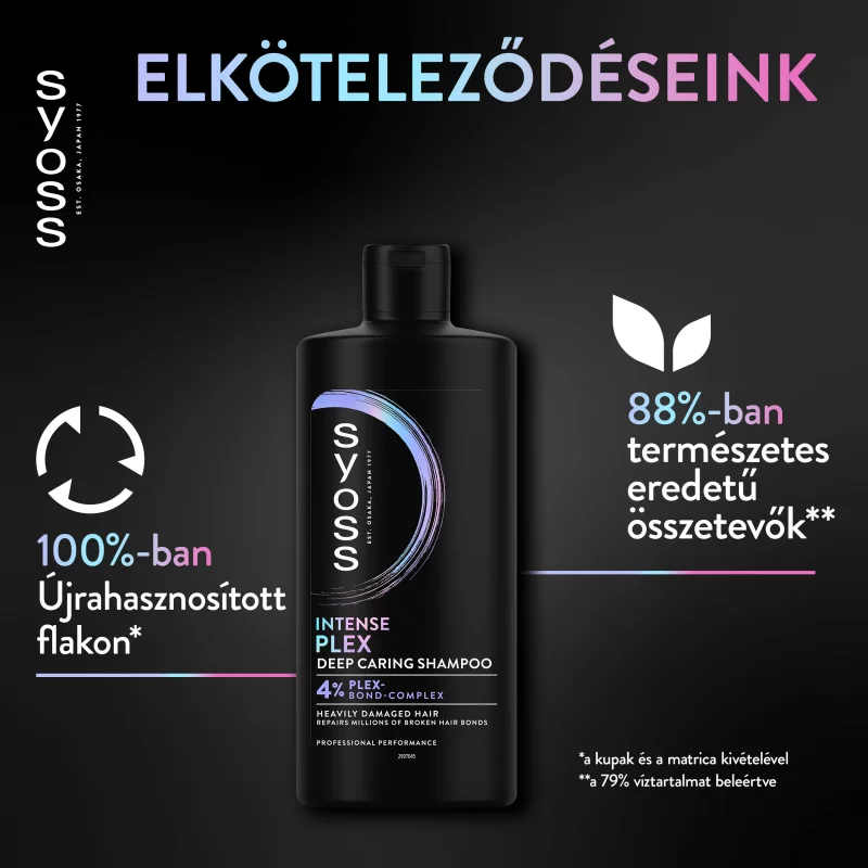 Syoss Intense Plex mélyápoló sampon 440 ml
