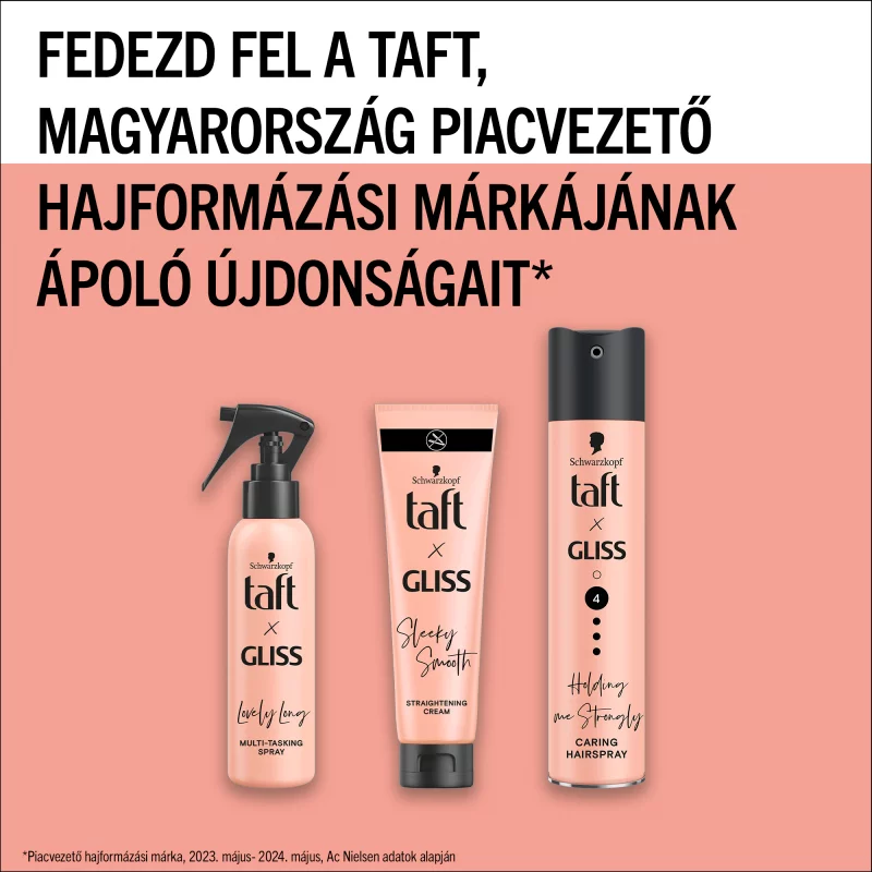 Taft X Gliss Lovely Long többfunkciós spray hosszú hajra 150 ml