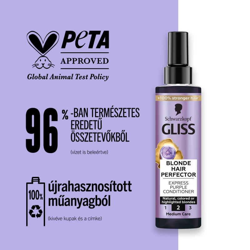 Gliss Blonde Hair Perfector Express lila hamvasító hajbalzsam 200 ml