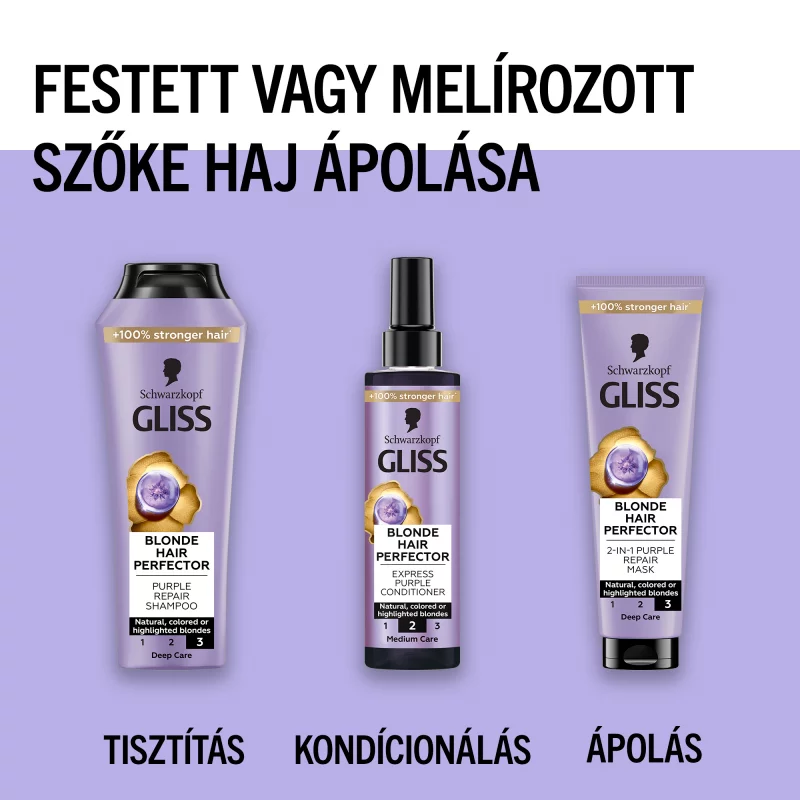 Gliss Blonde Hair Perfector Express lila hamvasító hajbalzsam 200 ml
