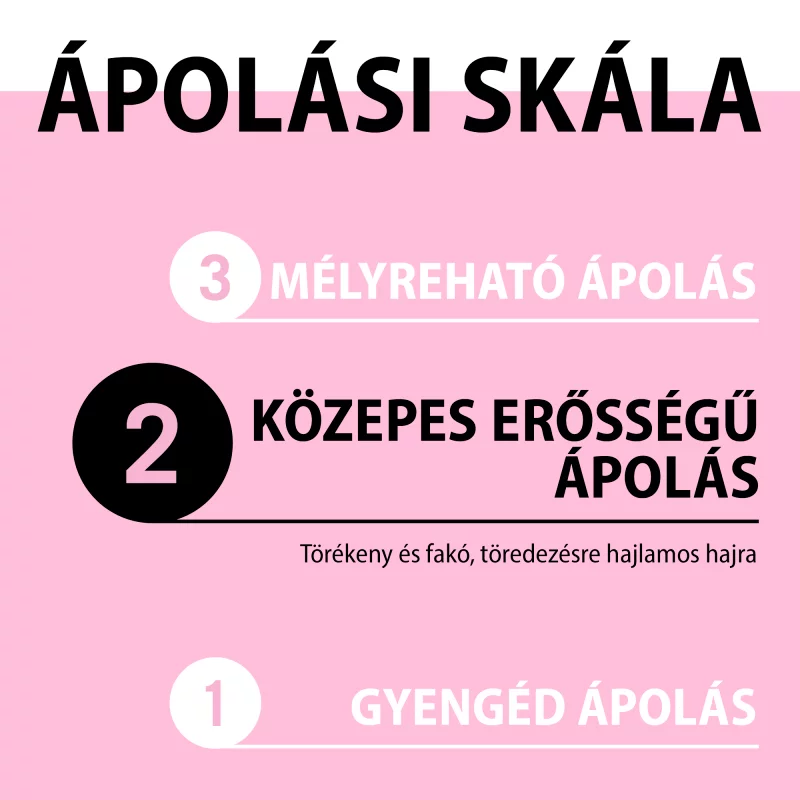 Gliss Liquid Silk ragyogásfokozó hajápoló 100 ml