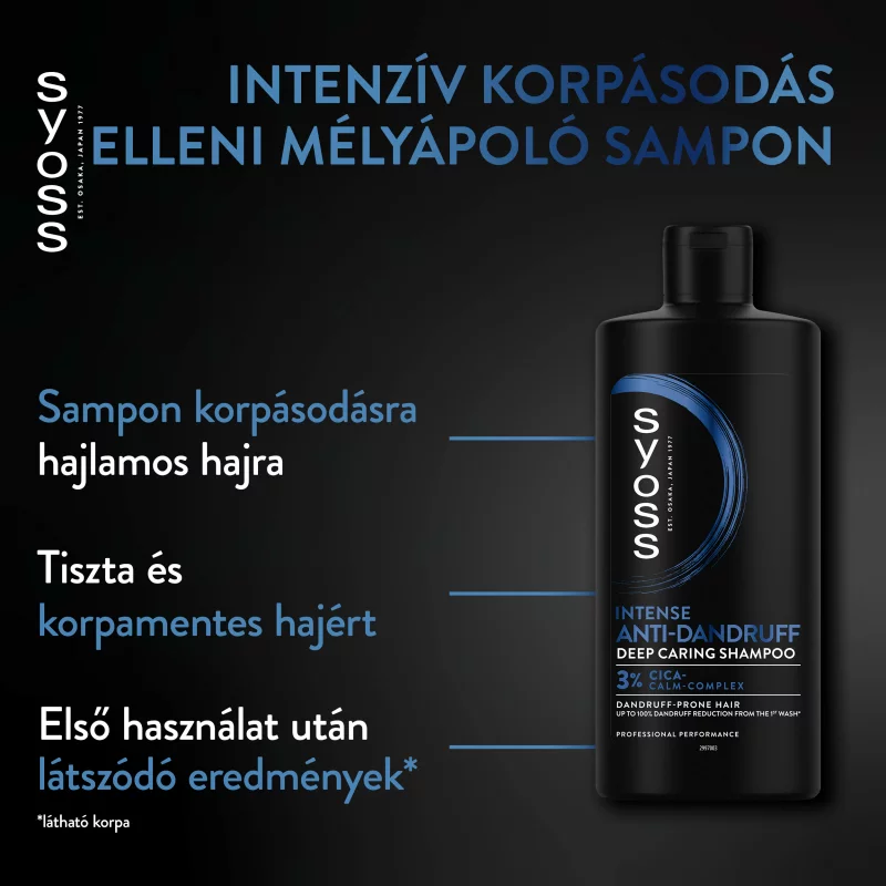 Syoss Intenzív korpásodás elleni mélyápoló sampon 750 ml