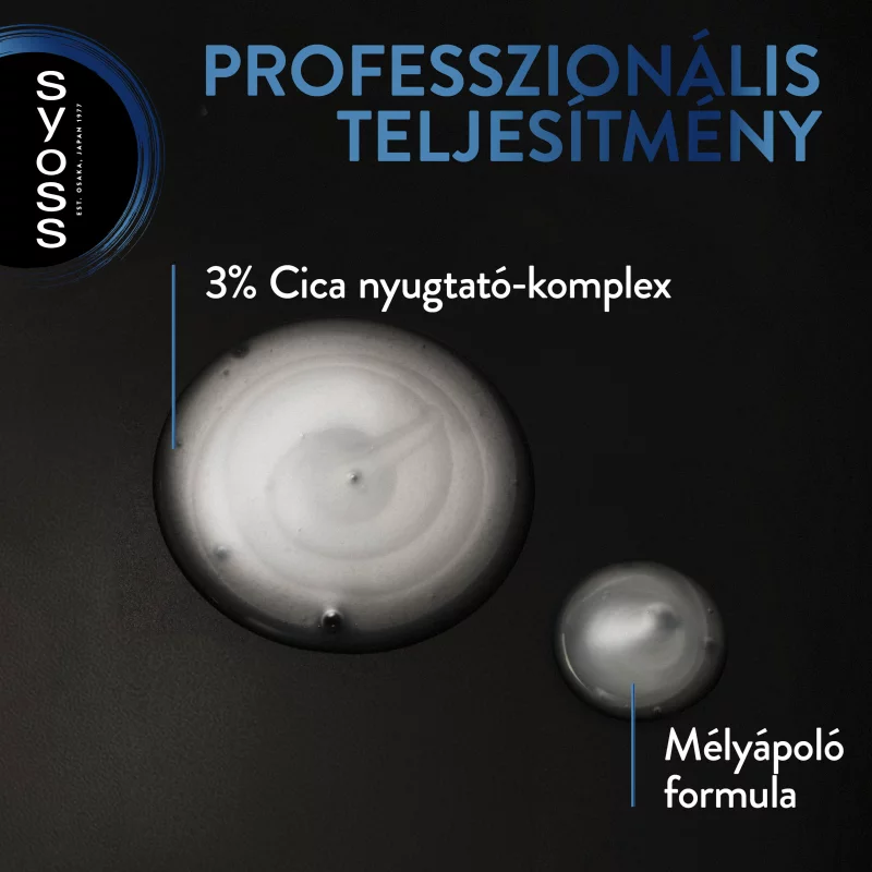 Syoss Intenzív korpásodás elleni mélyápoló sampon 750 ml