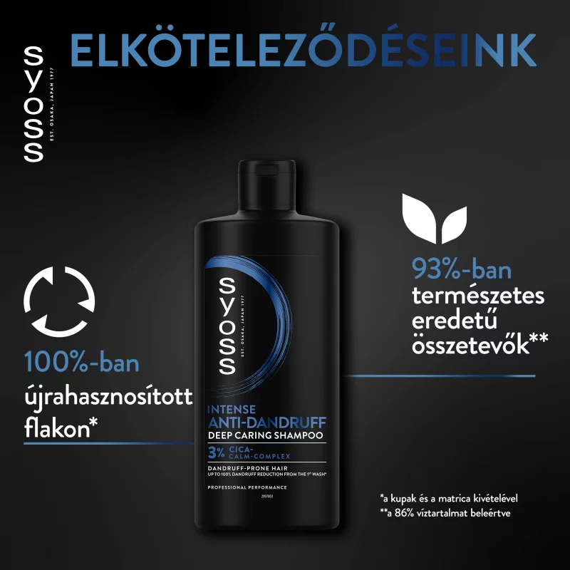 Syoss Intenzív korpásodás elleni mélyápoló sampon 750 ml