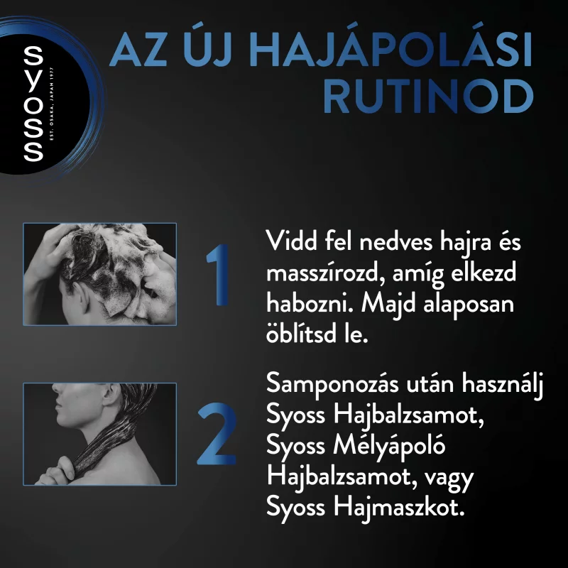 Syoss Intenzív korpásodás elleni mélyápoló sampon 750 ml