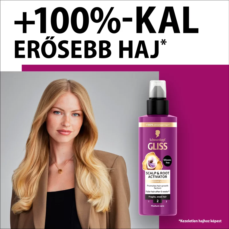 Gliss Scalp & Root Activator fejbőr & hajhagyma aktiváló szérum 100 ml