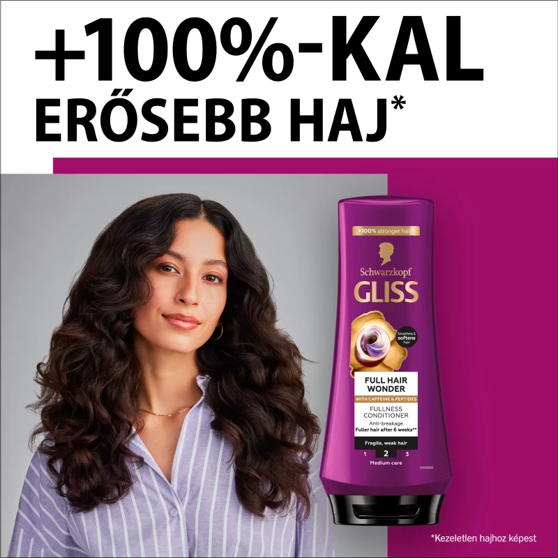 Gliss Full Hair Wonder dúsító hajbalzsam koffeinnel + peptidekkel 200 ml