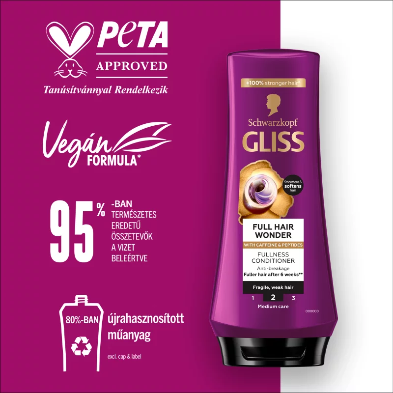 Gliss Full Hair Wonder dúsító hajbalzsam koffeinnel + peptidekkel 200 ml