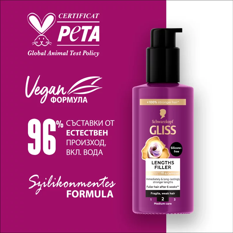 Gliss Full Hair Wonder hajhossz-feltöltő hajápoló 100 ml