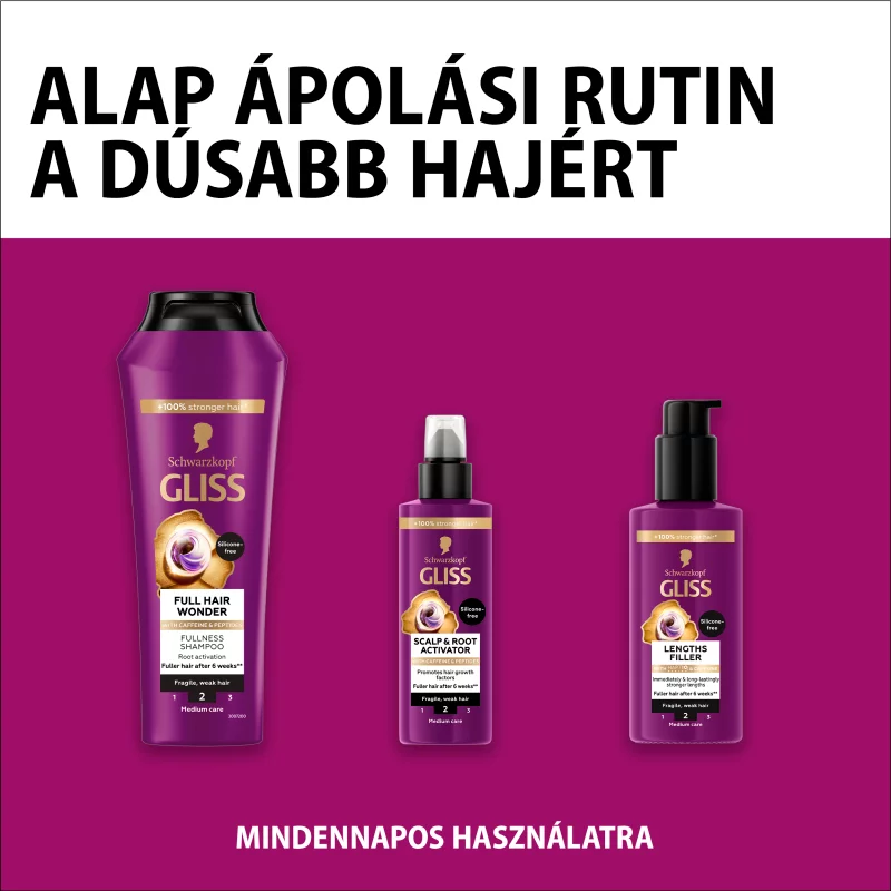 Gliss Full Hair Wonder hajhossz-feltöltő hajápoló 100 ml