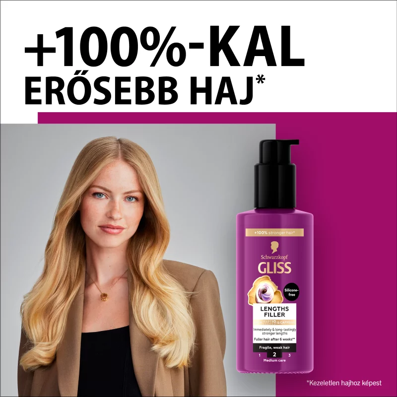 Gliss Full Hair Wonder hajhossz-feltöltő hajápoló 100 ml