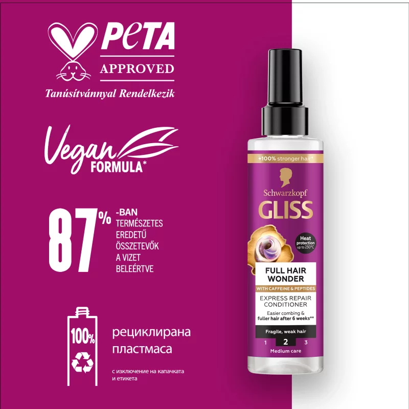 Gliss Full Hair Wonder Express Repair hajbalzsam 200 ml