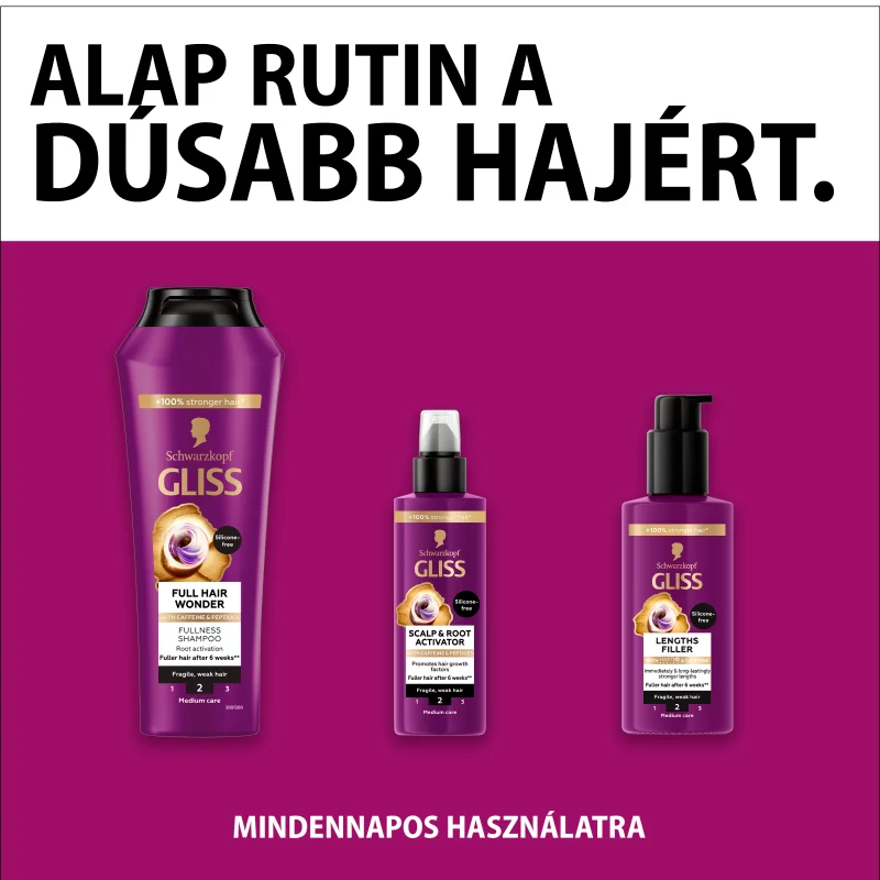 Gliss Full Hair Wonder Express Repair hajbalzsam 200 ml