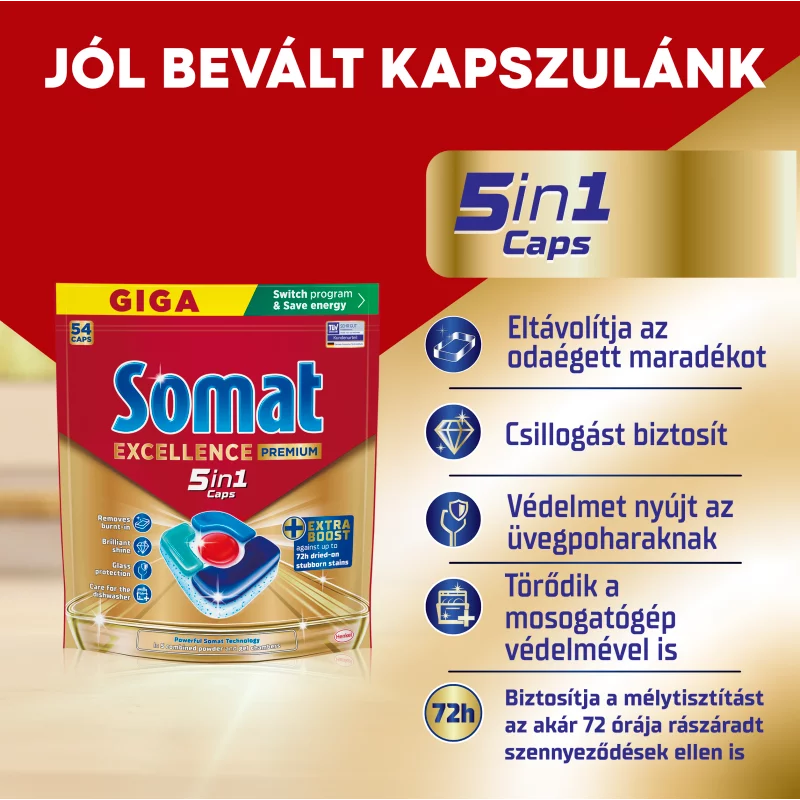 Somat Excellence Premium 5in1 gépi mosogatószer kapszula 54 db 1004,4 g