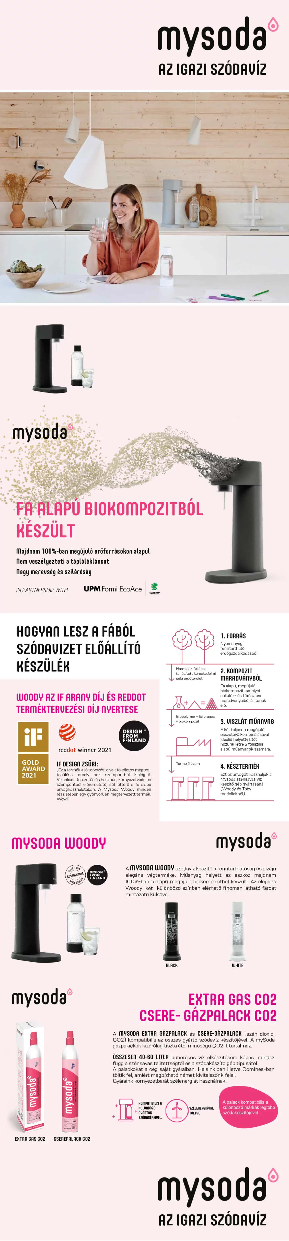 Mysoda – az igazi szódavíz