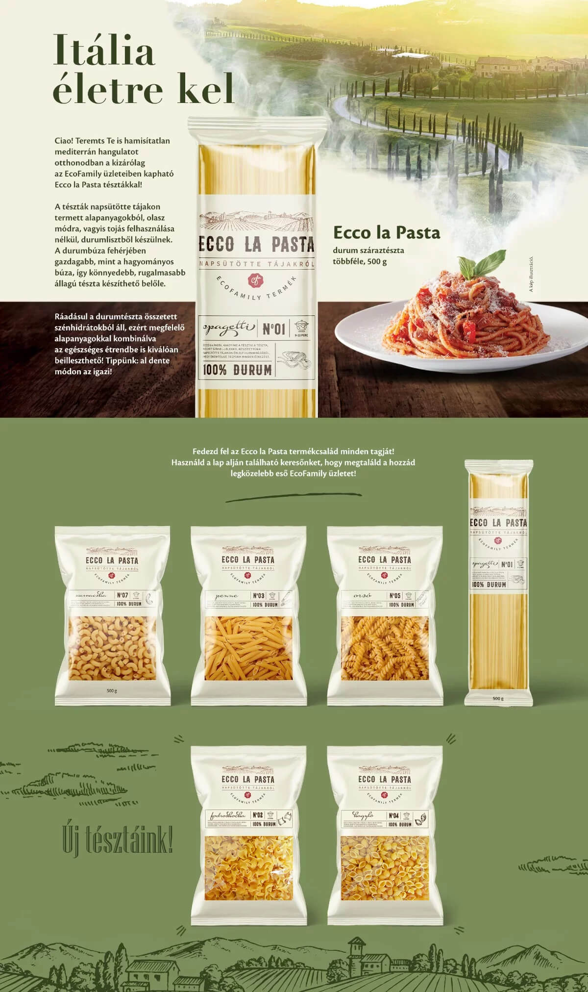 Ecco la Pasta tészták