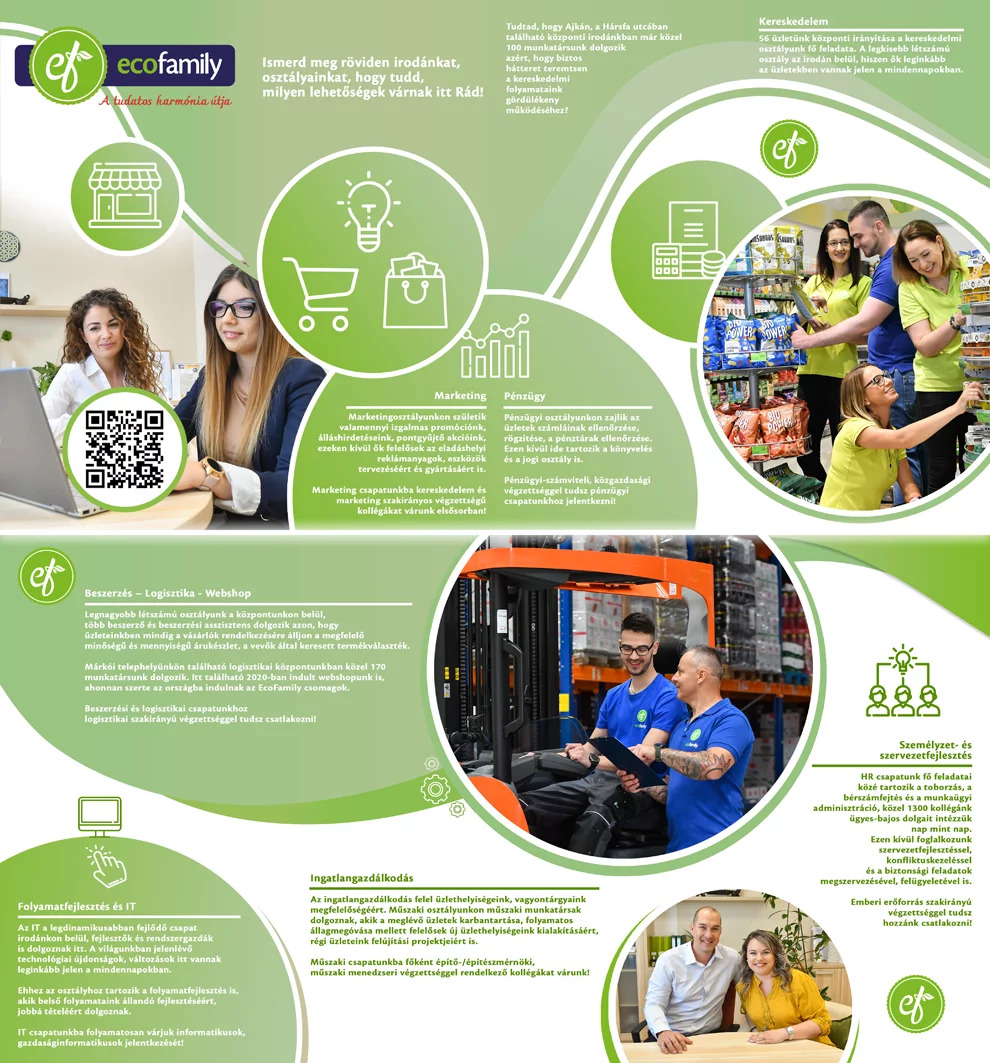 EcoFamily központi irodája Ajkán